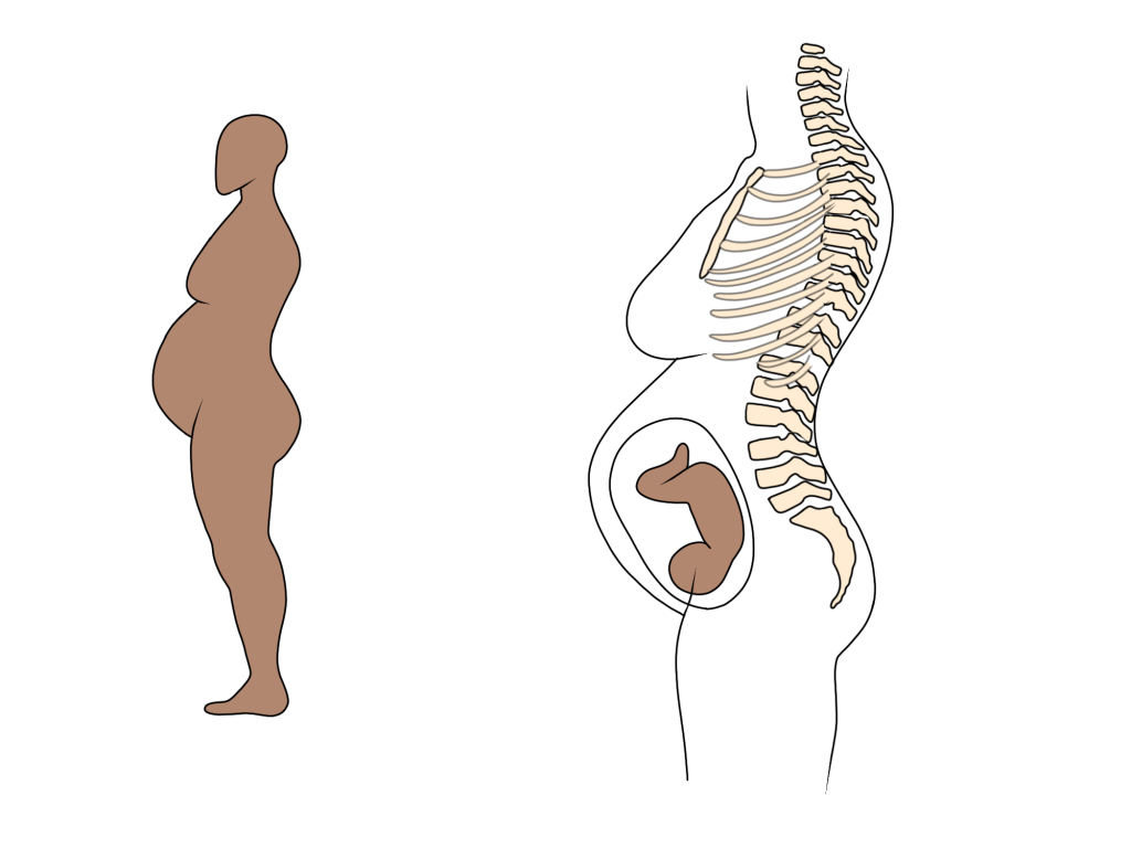 Osteopathy for pregnancy in the 3rd trimester